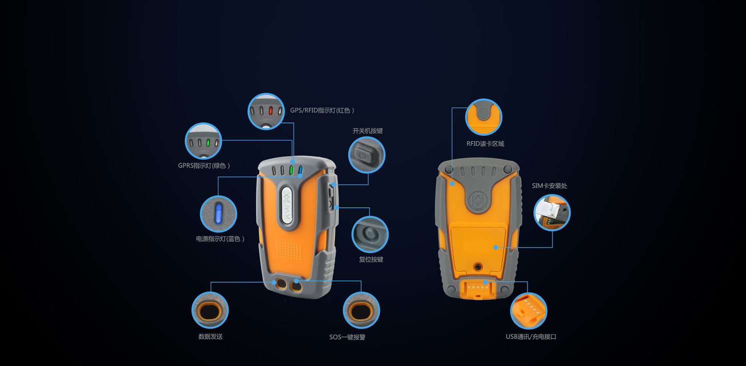 巡檢器細節(jié)介紹